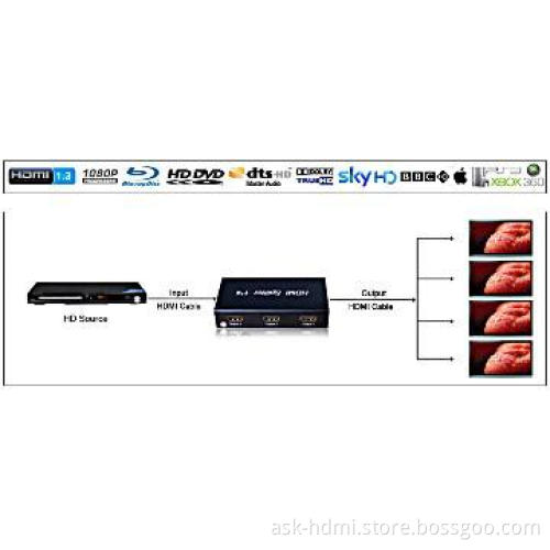 V 1.3 HDMI Splitter 1 in 4 out